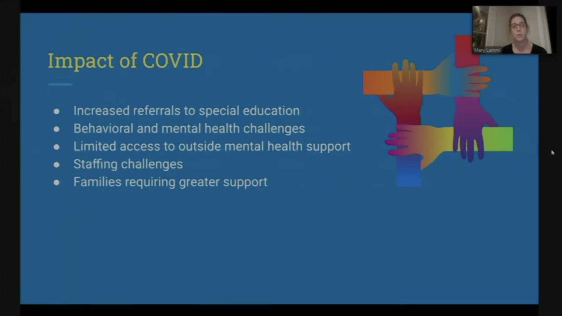 January 2022 The Needham Channel