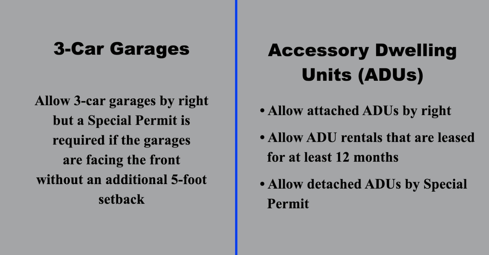 Needham Planning Board, 2/7/23 The Needham Channel